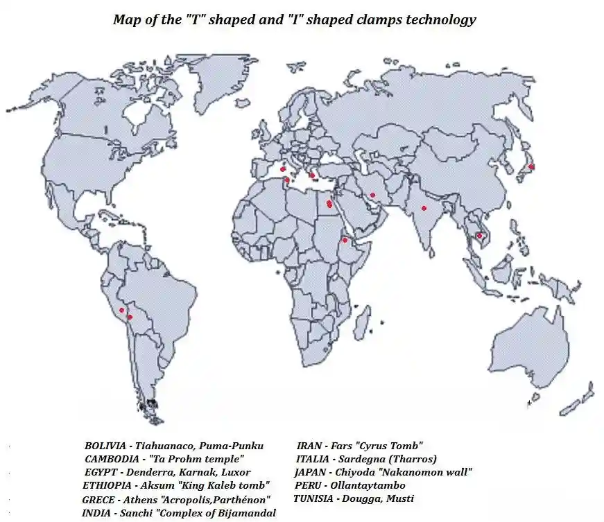 Ancient Metal Clamps