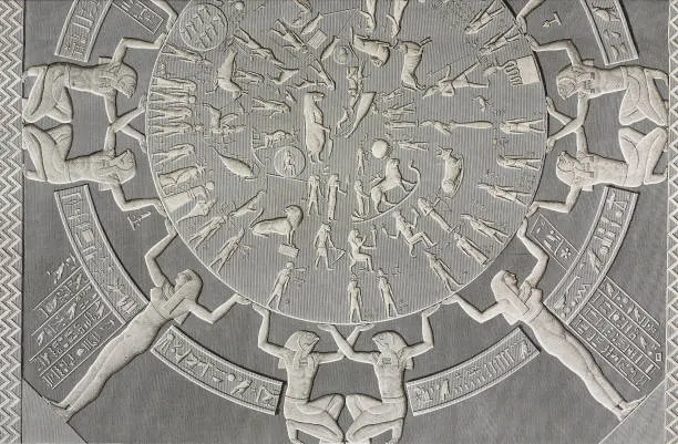 Dendera Zodiac Egypt