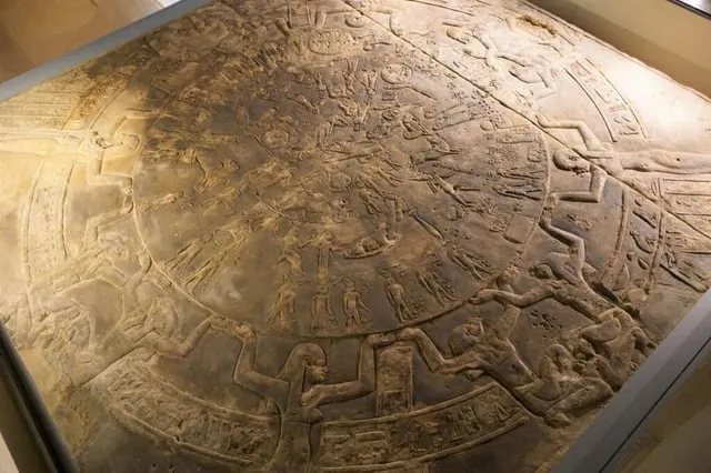 Dendera Zodiac Egypt