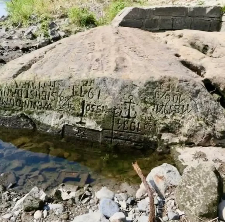 Hunger Stones Europe